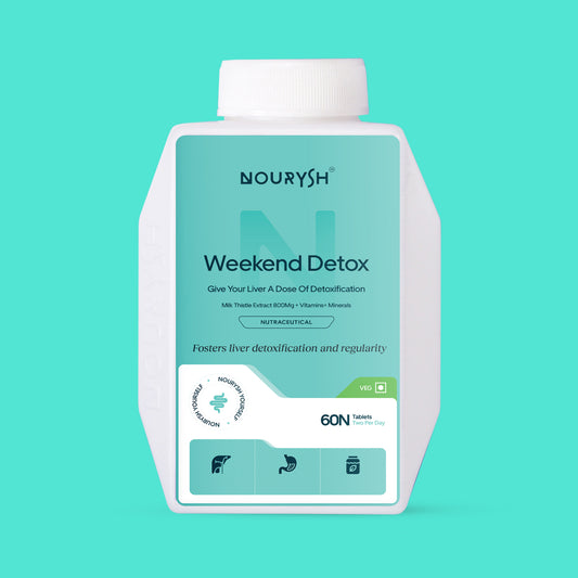 Weekend Detox | Milk Thistle & Turmeric for Body Detox